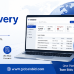 How Businesses Can Find Better Procurement Opportunities in a Competitive Global Market