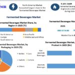 Fermented Beverages Market Outlook: Trends, Opportunities and Revenue Forecast 2034 3 Fermented Beverages Market Outlook: Trends, Opportunities and Revenue Forecast 2034
