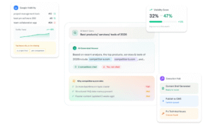 AI SEO Services: How Businesses Can Increase Visibility in ChatGPT, Google AI Overviews and Perplexity
