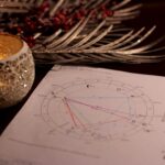 Astrologer in New Jersey: Get Trusted Astrology Guidance for Love, Career & Life