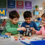 Why STEM Education Is Important for Children from an Early Age
