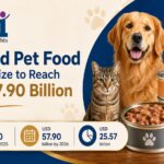 Canned Pet Food Market Size to Reach USD 57.90 Billion by 2036, Driven by Pet Humanization 3 Canned Pet Food Market Size to Reach USD 57.90 Billion by 2036, Driven by Pet Humanization