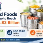 Canned Foods Market Size to Reach USD 30.83 Billion by 2036, Driven by Pantry Stocking 3 Canned Foods Market Size to Reach USD 30.83 Billion by 2036, Driven by Pantry Stocking