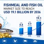 Fishmeal and Fish Oil Market