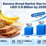 Banana Bread Market
