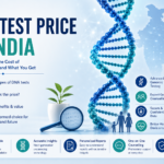 genomic dna price
