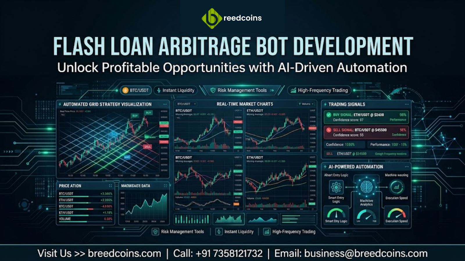 flash loan breedcoins