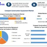 Compact Construction Equipment Market Key Insights, Trends, and Development Analysis 3 Compact Construction Equipment Market Key Insights, Trends, and Development Analysis