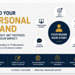 Personal Branding with Avinash Chandra: Build Your Professional Brand