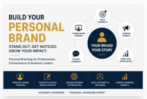 Personal Branding with Avinash Chandra: Build Your Professional Brand 1 Personal Branding with Avinash Chandra: Build Your Professional Brand
