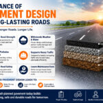 Importance of Pavement Design for Long-Lasting Roads 3 Importance of Pavement Design for Long-Lasting Roads