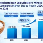 Mediterranean Sea Salt Micro-Mineral Complexes Market Size to Reach USD 214.7 Million by 2036, Driven by Food Seasonings