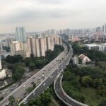 Property Decoupling Calculator