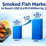Smoked Fish Market to Reach USD 8,419.9 Million by 2035 3 Smoked Fish Market to Reach USD 8,419.9 Million by 2035