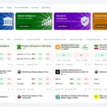 white label prediction market platform vinfotech
