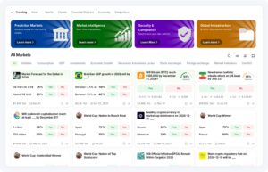 White Label Prediction Market: A Practical Guide for Businesses 1 White Label Prediction Market: A Practical Guide for Businesses