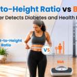 Waist to Height Ratio Featured