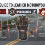 Rider’s Guide to Leather Motorcycle Gloves: Grip, Protection, and Fit