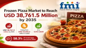 Frozen Pizza Market to Reach USD 38,761.5 Million by 2035 1 Frozen Pizza Market to Reach USD 38,761.5 Million by 2035