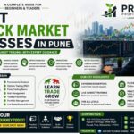 Best Forex Trading Classes in Pune 3 Best Forex Trading Classes in Pune