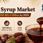 Date Syrup Market to Reach USD 801.4 Million by 2035 3 Date Syrup Market to Reach USD 801.4 Million by 2035