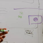 The Complete Customer Onboarding Checklist for Consultants to Build Trust 3 The Complete Customer Onboarding Checklist for Consultants to Build Trust