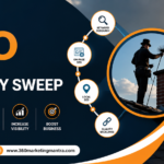 SEO for Chimney Sweep