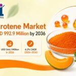 Beta Carotene Market