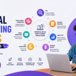 Why Digital Marketing Skills Are Important for Students 3 Why Digital Marketing Skills Are Important for Students