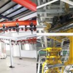overhead conveyors banner