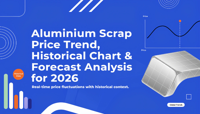 Aluminium Scrap Prices