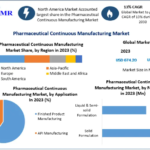 Pharmaceutical Continuous Manufacturing Market