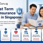 Term life insurance interestguru