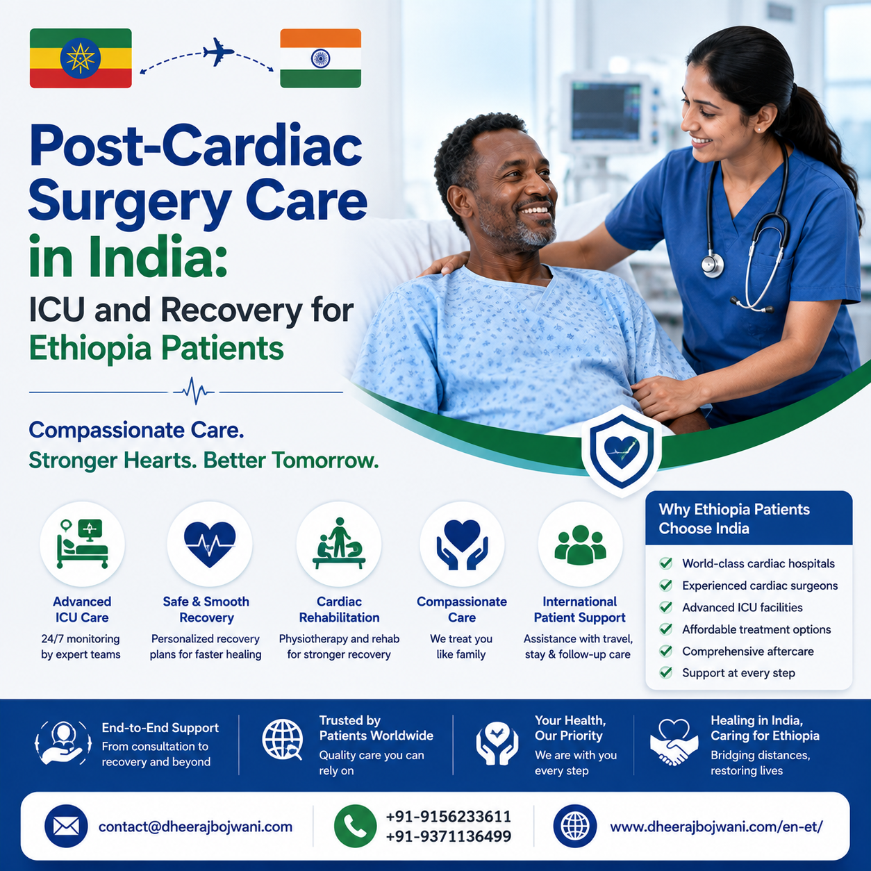 Post Cardiac Surgery Care in India