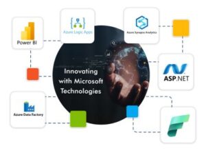 How Can United Techno Help You Leverage Microsoft Azure Cognitive Services?