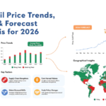 Corn Oil Price Chart 2026: Regional Prices, Trends & Forecast 3 Corn Oil Price Chart 2026: Regional Prices, Trends & Forecast