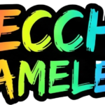 Meccha Chameleon Game: Discover a Colorful World of Strategy, Adventure, and Exciting Challenges for Every Player