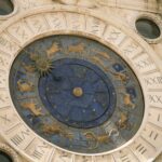 Astrologer in Florida: Find Guidance for Love, Relationships and Emotional Peace