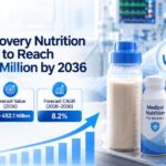 Sepsis Recovery Nutrition Market Set to Reach USD 452.1 Million by 2036 3 Sepsis Recovery Nutrition Market Set to Reach USD 452.1 Million by 2036