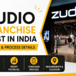 Zudio Franchise Cost in India | Profit & Process Details 3 Zudio Franchise Cost in India | Profit & Process Details