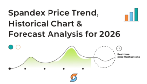 Spandex Prices 2026: Trend, Chart and Forecast Outlook 1 Spandex Prices 2026: Trend, Chart and Forecast Outlook