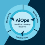 AIOps Online Coaching Classes In India, Hyderabad 2 AIOps Online Coaching Classes In India, Hyderabad