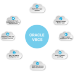 Oracle VBCS