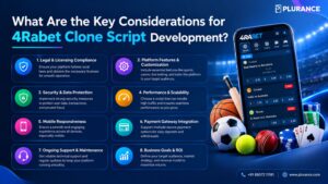 What Are the Key Considerations for 4Rabet Clone Script Development? 1 What Are the Key Considerations for 4Rabet Clone Script Development?