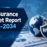 Reinsurance Market 2026 2034