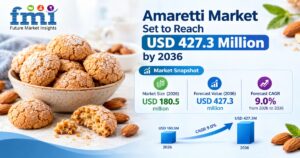 Amaretti Market Set to Reach USD 427.3 Million by 2036 as Traditional Italian Almond Confectionery