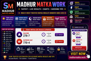 Madhur Matka Today Result: Understanding Open, Live Updates, and Tips 1 Madhur Matka Today Result: Understanding Open, Live Updates, and Tips