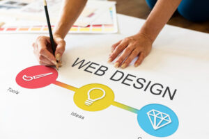 Bilingual Website Design: Why Miami Businesses Need It in 2026