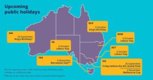 Public Holidays Across Australia in 2026: A State-by-State Guide 1 Public Holidays Across Australia in 2026: A State-by-State Guide