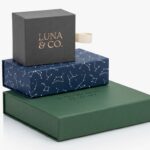 Custom Rigid Gift Boxes for Premium Gift Packaging